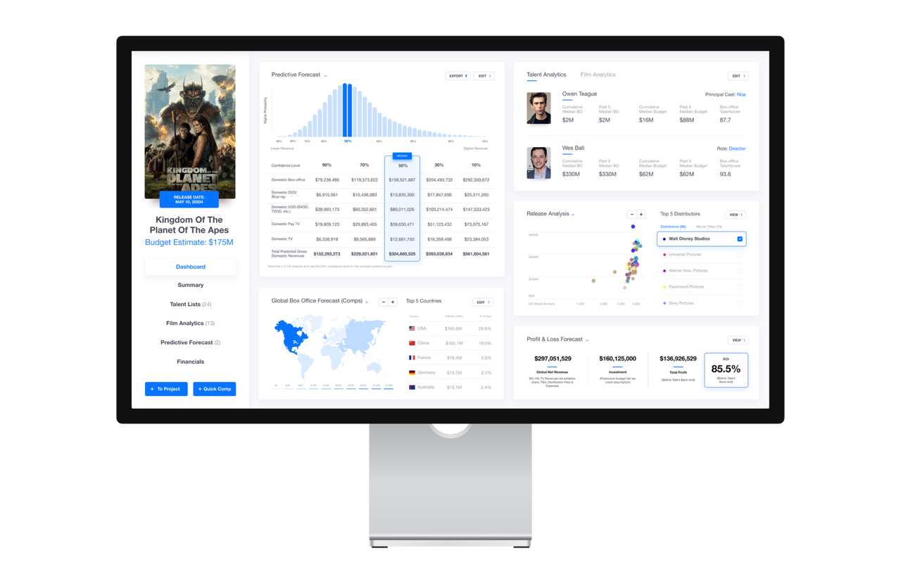 iMac showing platform